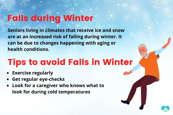 How Staying Healthy in Winter Benefits the Elderly? 2 Tips to avoid Falls in Seniors