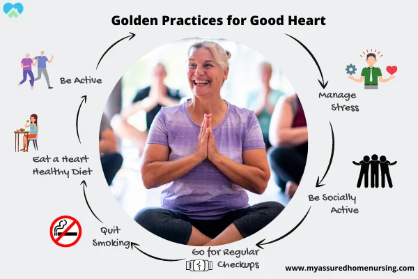 American Heart Month Keeping the Senior Heart Healthy 1 7 Steps to keep the Senior’s Heart Healthy