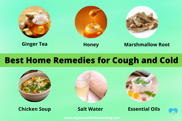 6 Best Home Remedies for Coughs and Colds
