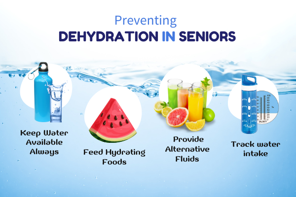 Hydration for seniors