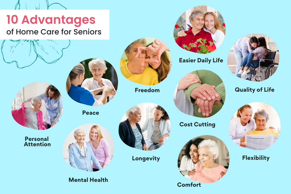 10 Advantages of Home Care for Seniors