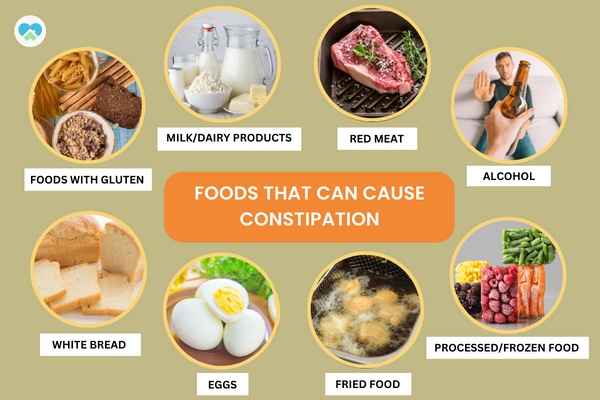 Foods that can cause Constipation