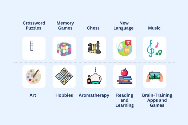 Promoting Brain Health in Seniors: Tips to Reduce Alzheimer's Risk 6 Brain Boosting Activities